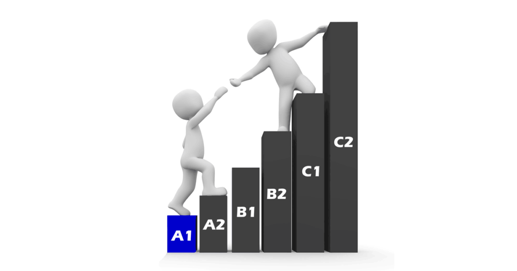 nivel-de-ingles-a1-iniciante